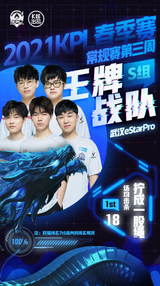 减少边缘起 减少边缘起