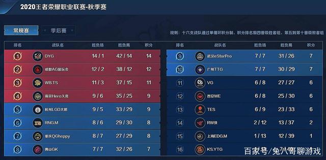 这无疑将重