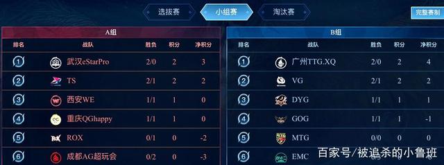 尤为可贵 尤为可贵